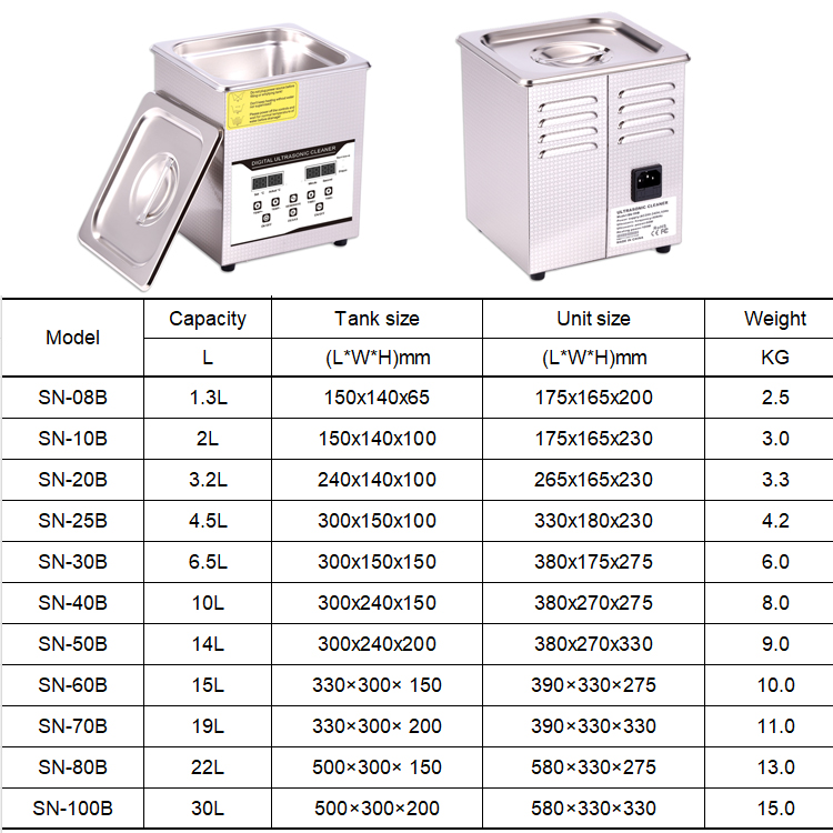 SN-08B 1.3L Electric Ultrasoni - Ultrasonic Cleaner Lab ulasan dan harga